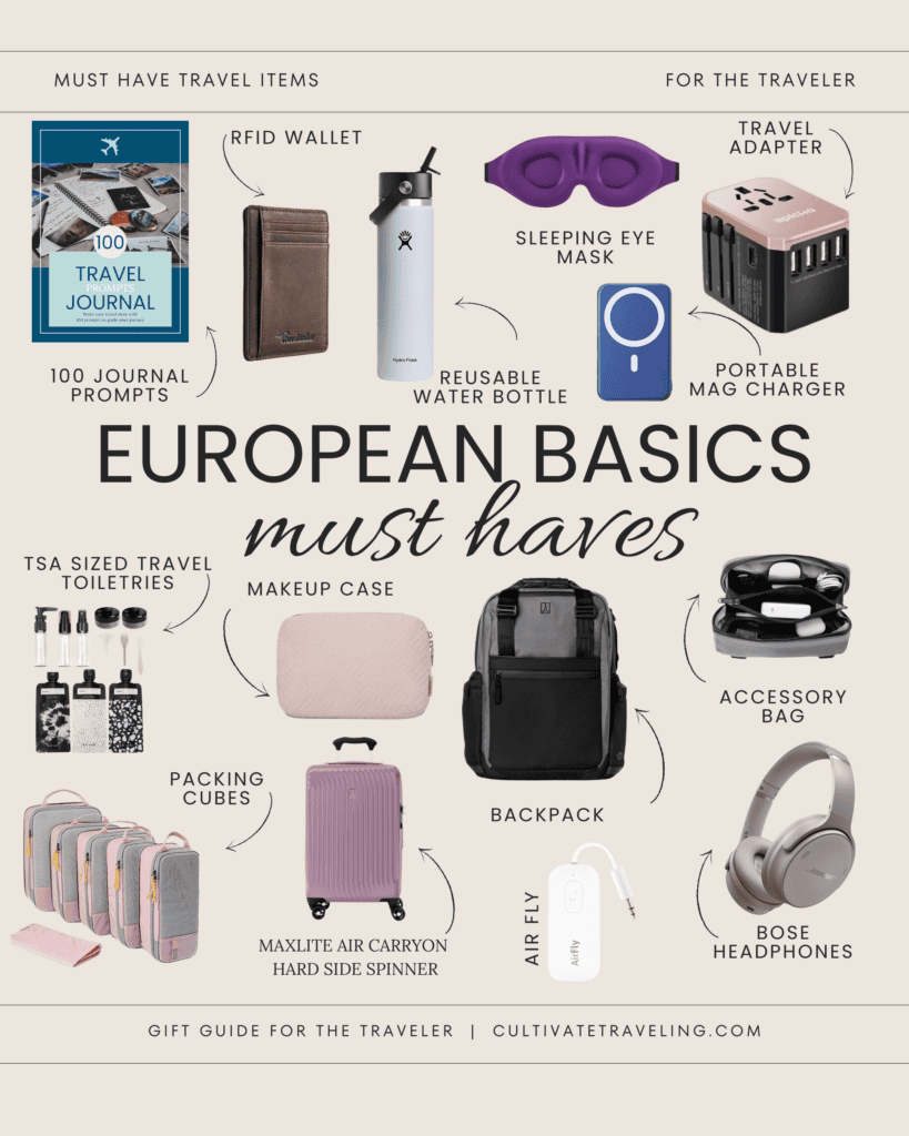 Collage of travel essentials titled "European Basics Must Haves," spotlighting a men's packing list for Europe with a journal, RFID wallet, bottle, eye mask, adapter, charger, toiletries, makeup case, bag, spinner, backpack, and headphones.