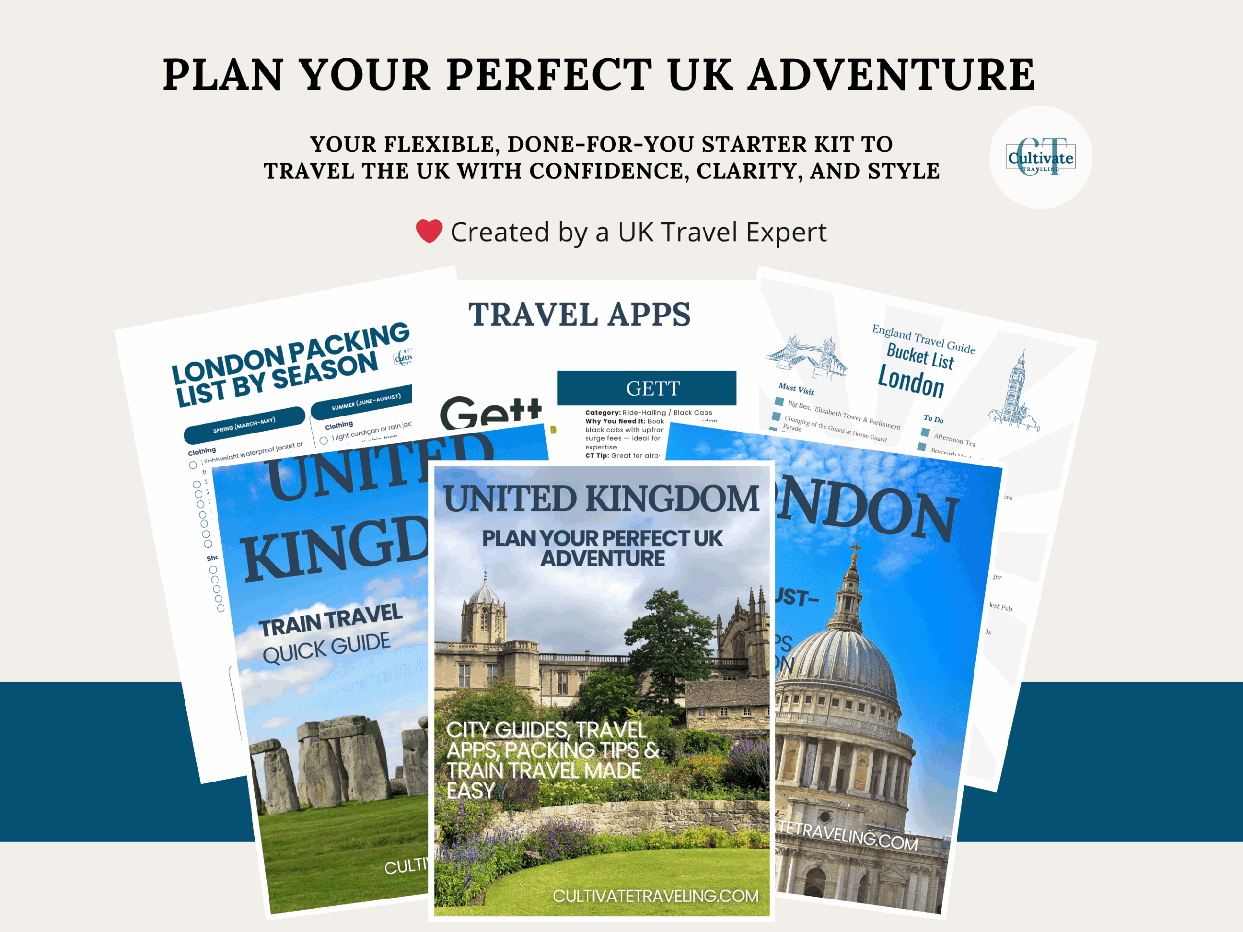 A collection of UK travel guides, packing lists, UK City Guide Sheets, and travel apps displayed in a collage, titled "Plan Your Perfect UK Adventure" by a UK travel expert.