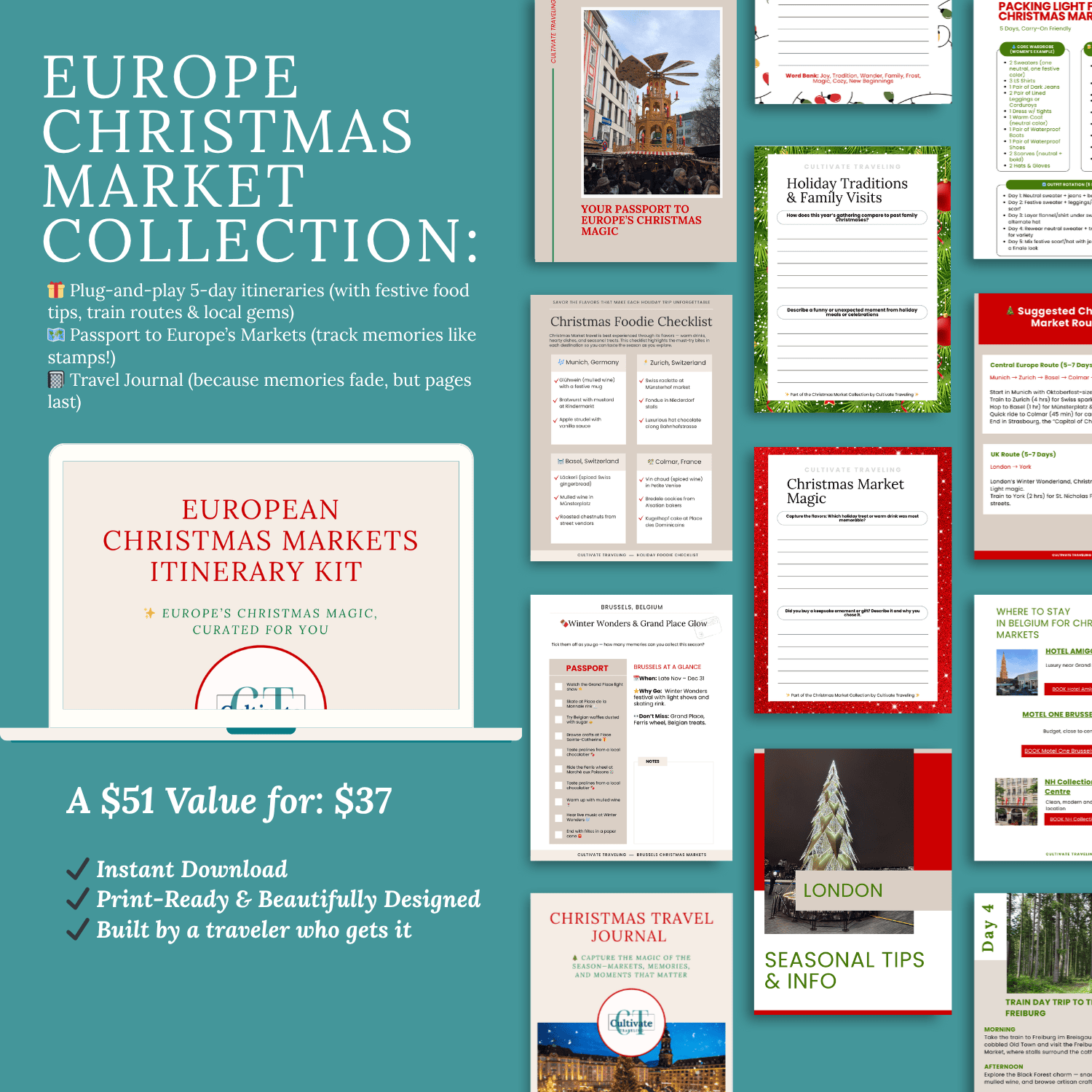 Promotional image for the "Europe Christmas Market Collection" featuring Travel Tools & Guides like an itinerary kit, travel journal, passport, tips, and info pages; includes pricing and download details on a green background.
