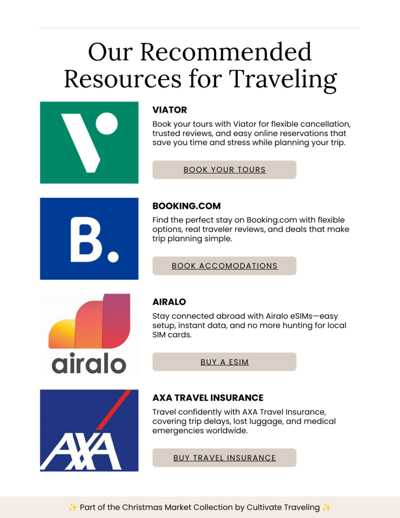 A list of best travel apps for planning, featuring recommended resources like Viator, Booking.com, Airalo, and AXA Travel Insurance with company descriptions and booking links.